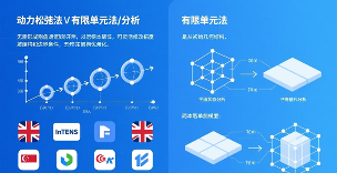 陕西商业街PTFE膜结构施工组织设计及膜材特性价格影响因素