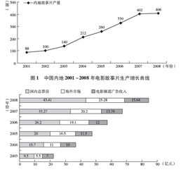国产膜材收缩之谜:经纬向收缩比例揭秘(图1) 国产膜材收缩之谜:经纬向收缩比例揭秘(图1)