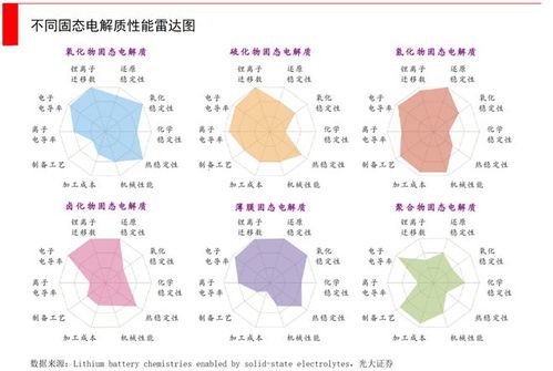 中韩锂电池技术路线:谁主沉浮,未来何去何从?(图1) 中韩锂电池技术路线:谁主沉浮,未来何去何从?(图1)