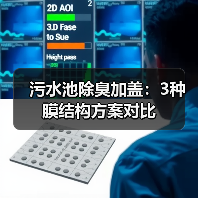 污水池除臭加盖：3种膜结构方案对比（图3）
