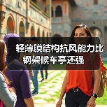 轻薄膜结构抗风能力比钢架候车亭还强（图4）