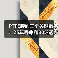 PTFE膜的三个关键数字:25年寿命和80%透光率(图4) PTFE膜的三个关键数字:25年寿命和80%透光率(图4)