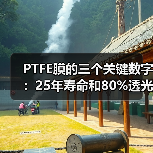 PTFE膜的三个关键数字:25年寿命和80%透光率(图3) PTFE膜的三个关键数字:25年寿命和80%透光率(图3)