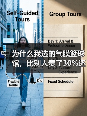 为什么我选的气膜篮球馆,比别人贵了30%还不好用?(图4) 为什么我选的气膜篮球馆,比别人贵了30%还不好用?(图4)