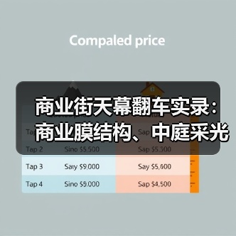 商业街天幕翻车实录:商业膜结构、中庭采光顶、内街遮阳膜到底怎么选?(图4) 商业街天幕翻车实录:商业膜结构、中庭采光顶、内街遮阳膜到底怎么选?(图4)
