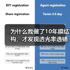 为什么我做了10年膜结构,才发现透光率选错了?(图4) 为什么我做了10年膜结构,才发现透光率选错了?(图4)