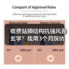 收费站膜结构抗强风是玄学?我用3个月踩坑后发现了真相(图2) 收费站膜结构抗强风是玄学?我用3个月踩坑后发现了真相(图2)