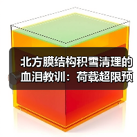 北方膜结构积雪清理的血泪教训:荷载超限预警机制和电伴热融雪系统安装(图3) 北方膜结构积雪清理的血泪教训:荷载超限预警机制和电伴热融雪系统安装(图3)