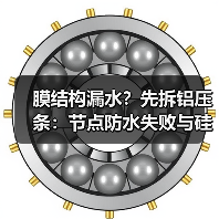 膜结构漏水？先拆铝压条：节点防水失败与硅酮胶更换周期（图4）