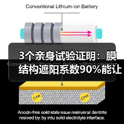 3个亲身试验证明：膜结构遮阳系数90%能让夏季体感降温8度，空调电费砍半不是梦（图1）