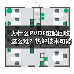 为什么PVDF废膜回收这么难?热解技术可能是唯一的出路(图4) 为什么PVDF废膜回收这么难?热解技术可能是唯一的出路(图4)