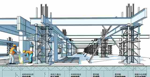膜结构技术规程中构件工厂加工制作及高强度螺栓相关要求
