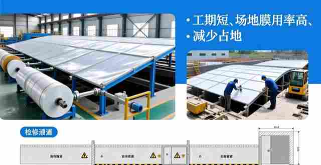 一文读懂：充气膜结构施工方案怎么定？成本工期都在这