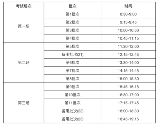 2026上半年四六级考试安排来了 涉及十堰四所高校(图1) 2026上半年四六级考试安排来了 涉及十堰四所高校(图1)